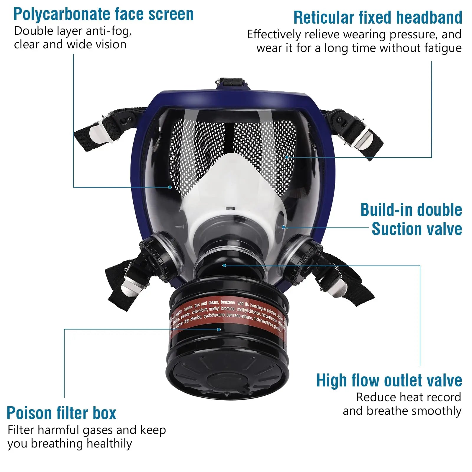 Full face Gas Mask w/ 40 mm activated carbon filter canister